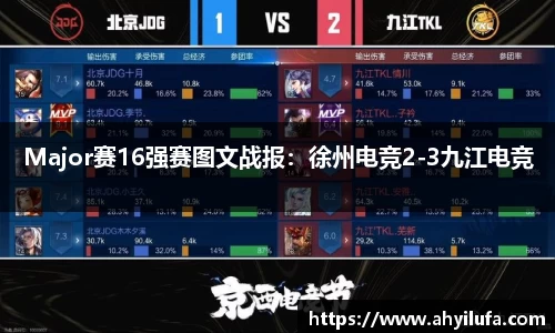 Major赛16强赛图文战报：徐州电竞2-3九江电竞