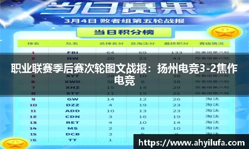 职业联赛季后赛次轮图文战报：扬州电竞3-2焦作电竞
