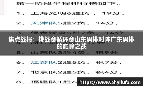 焦点战报：挑战赛循环赛山东男排对阵广东男排的巅峰之战