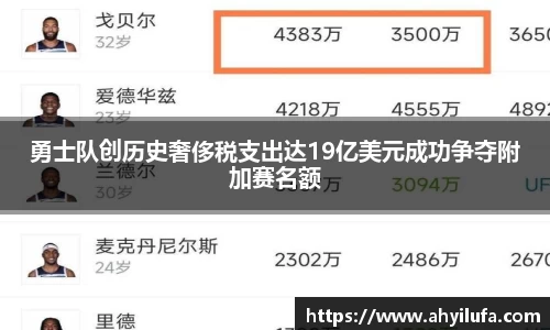 必一运动官方网站